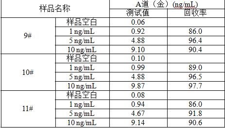 金索坤公司动态-泡沫的选择b